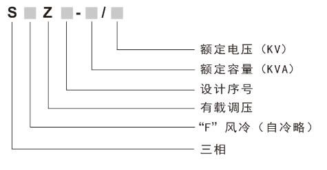 SZ11、SFZ11有載調壓