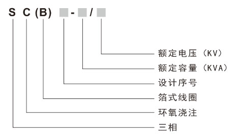 SCB10系列變壓器